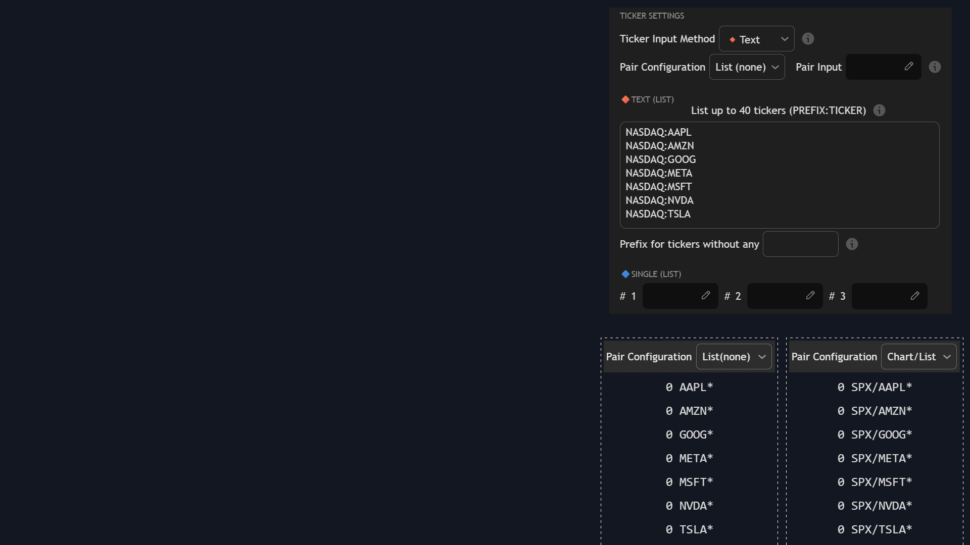 Setup Ticker List